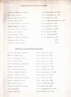 Detenidos desaparecidos La Reina